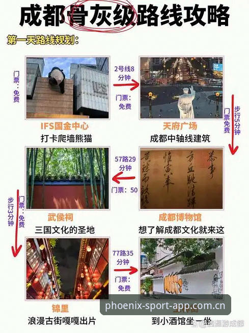凤凰体育平台深度评测：入坑前必看的避坑指南，Phoenix Sports APP下载全解析